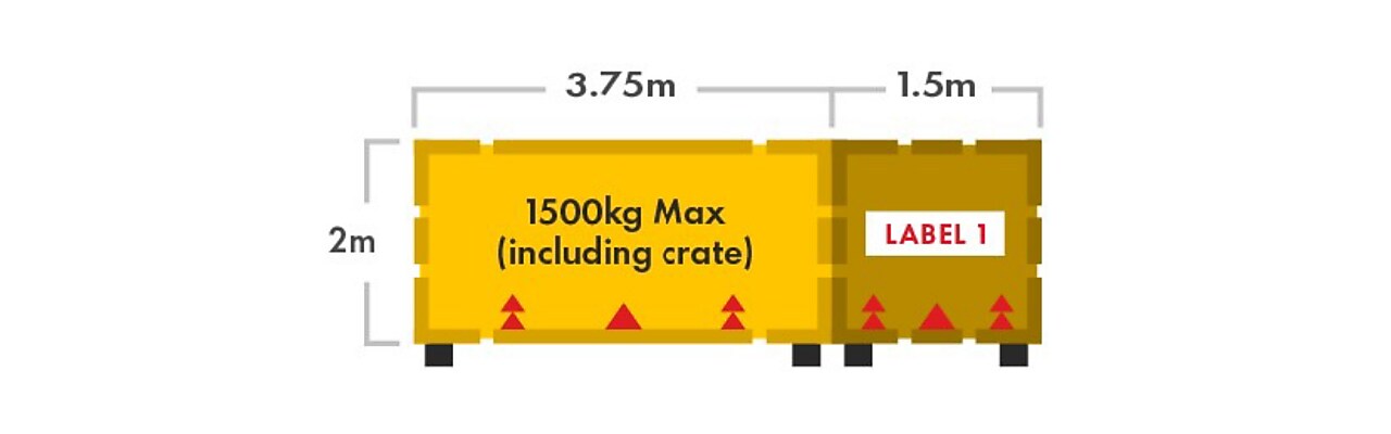 Illustration of a crate showing required dimensions and weight