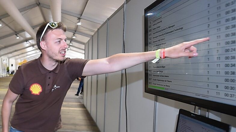 2021 Virtual League Table | Shell Eco-marathon